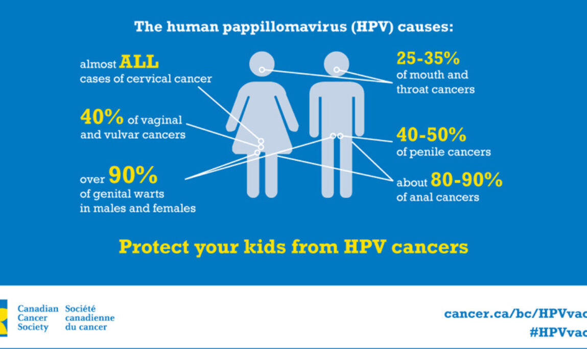 Blog - Absolute Dental