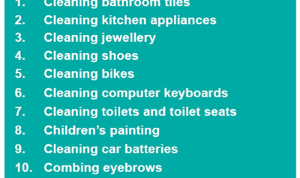 Blog - Absolute Dental