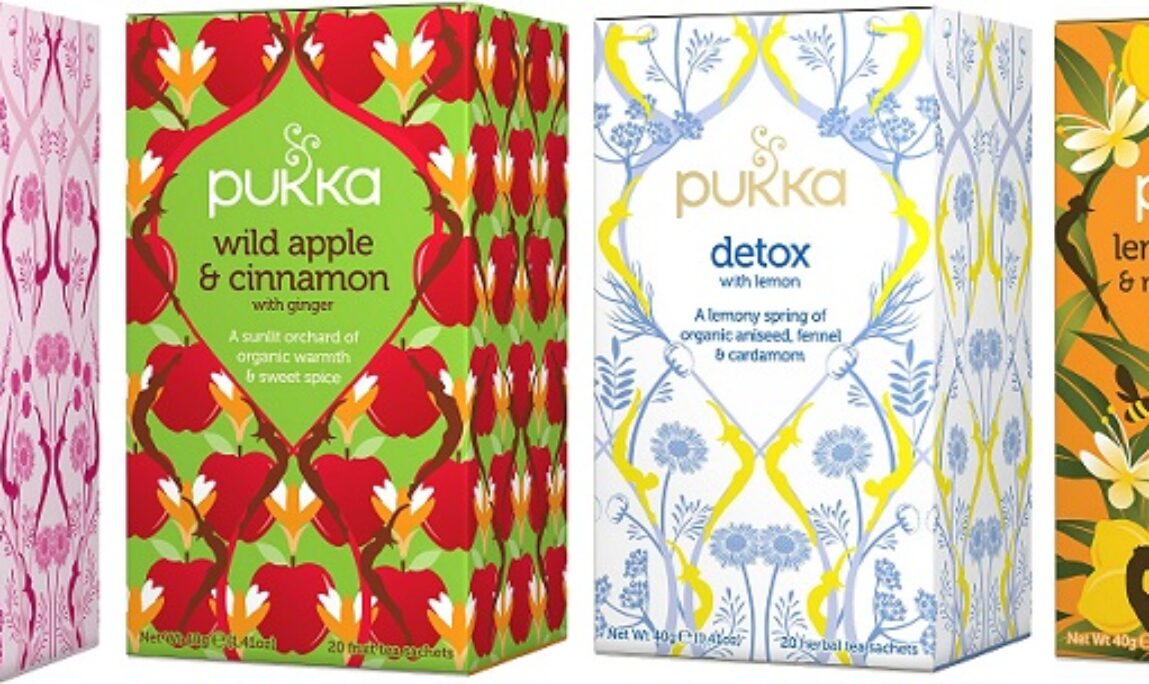 Blog - Absolute Dental